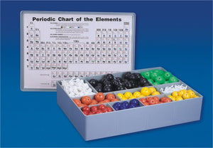 Atomic Model Set