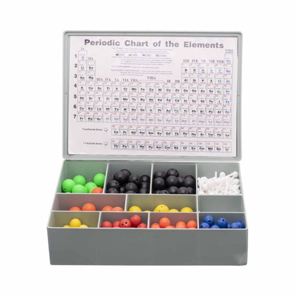 Atomic Model Set