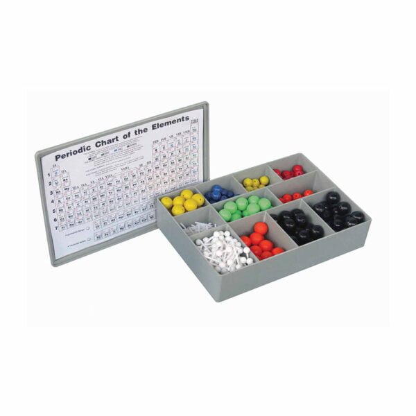 Atomic Model Set