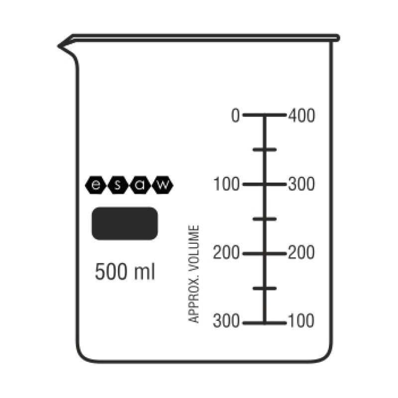 Measuring Jugs, Euro Design (PP)