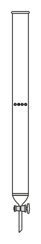 Chromatography Columns