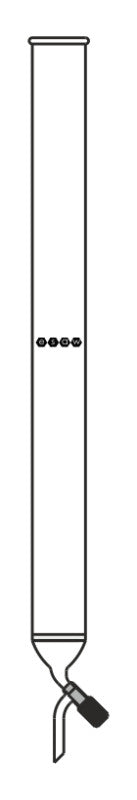 Chromatography Columns