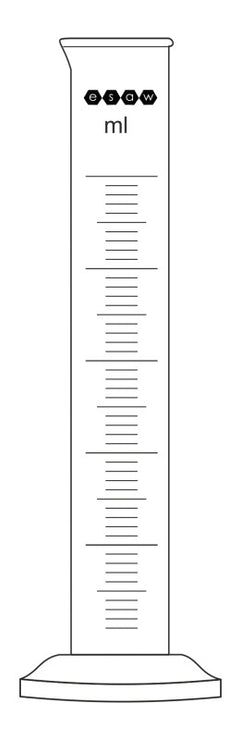 Measuring Cylinders, with spout, Round Base - My Store