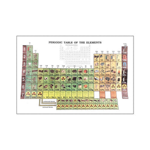 Chart for Chemistry, Polyart, Plastic