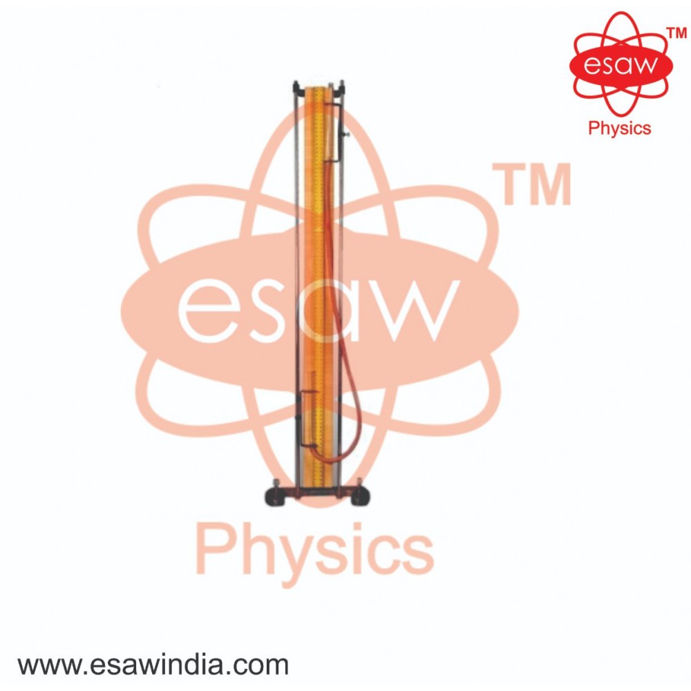 ESAW Boyle's Law Apparatus (SM-1340)