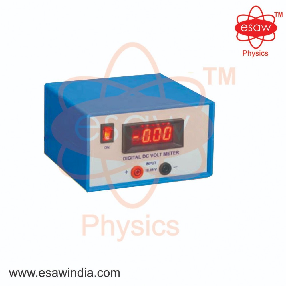 ESAW Digital Meters (ME-8225)