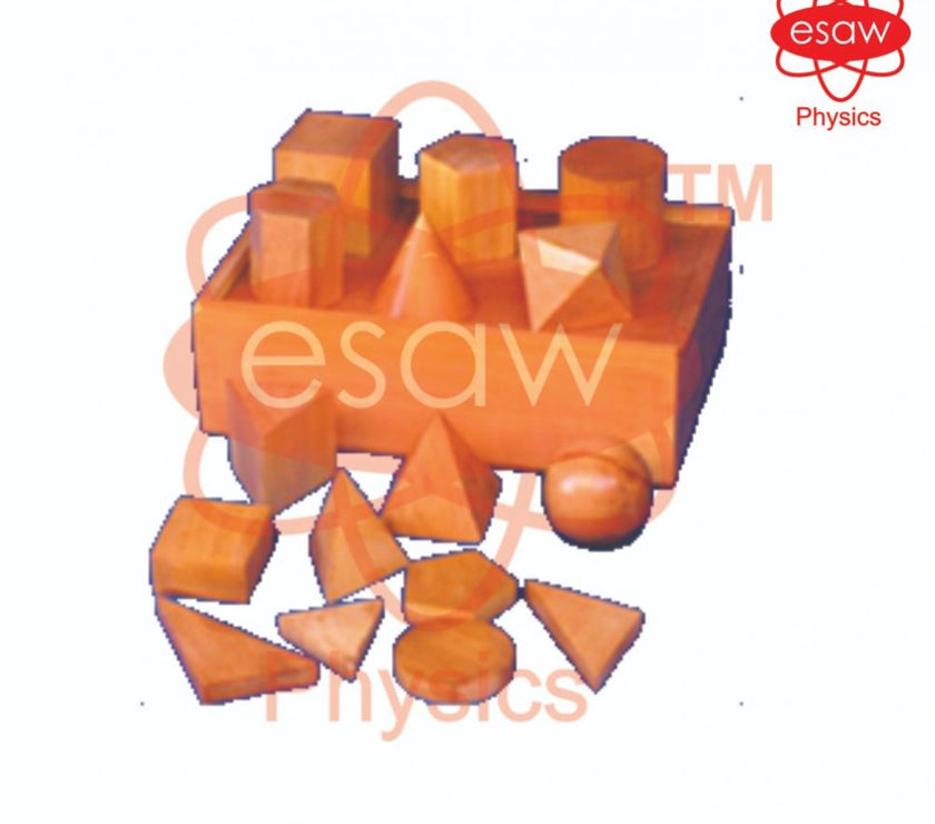 ESAW Geometrical Model Set (SM-1157)