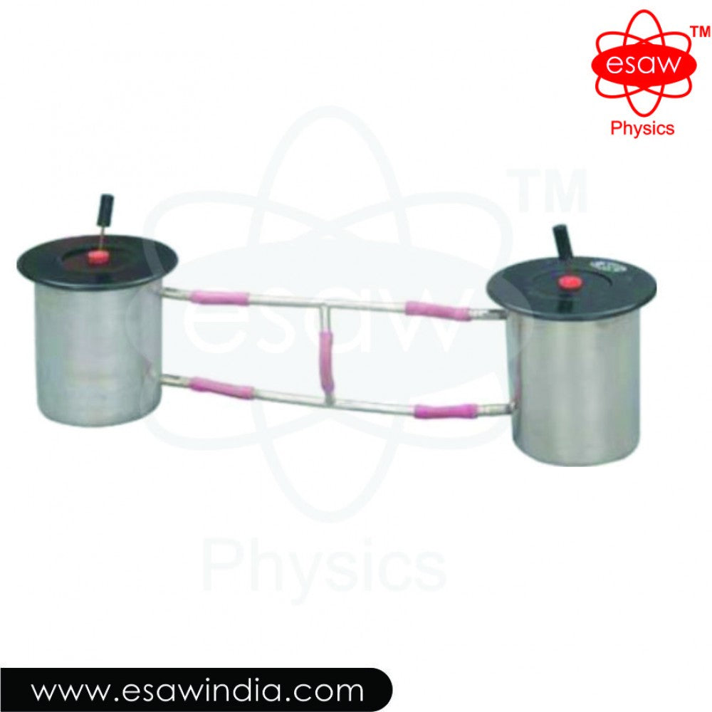 ESAW Newton’s Law of Cooling Apparatus (EEC-15588)