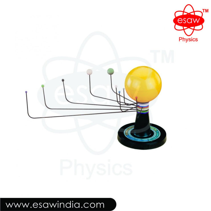 ESAW  Orrery (MES-8477)