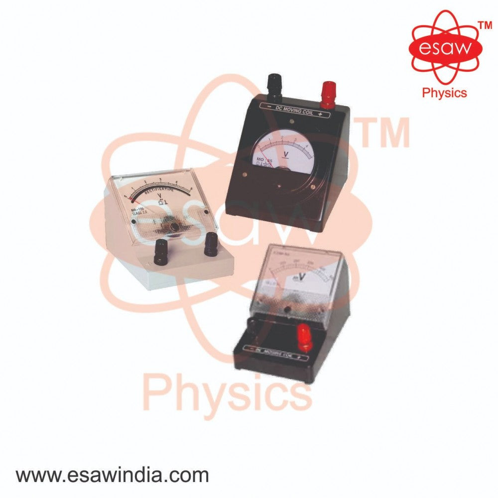 ESAW Panel Meters (ME-8243)