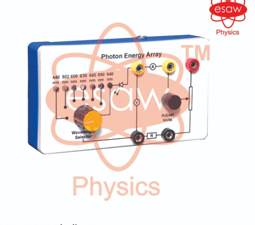 ESAW Photon Energy Array (LO-6250)