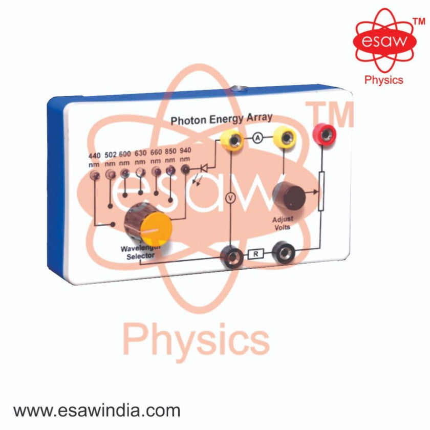 ESAW Photon Energy Array (LO-6250)