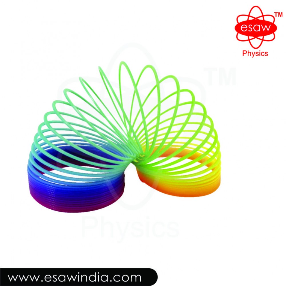 ESAW Plastic Slinky (SW-1776)