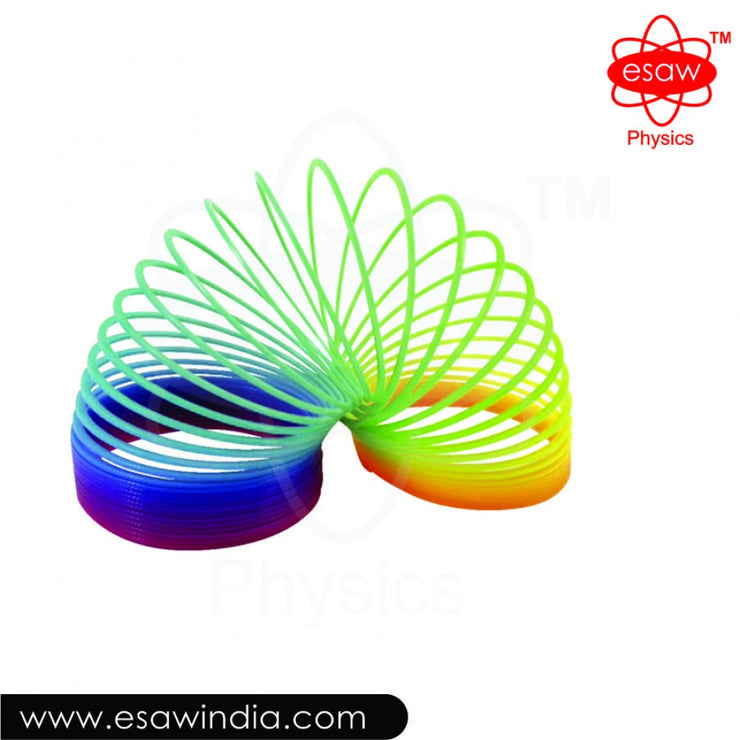 ESAW Plastic Slinky (SW-1776)