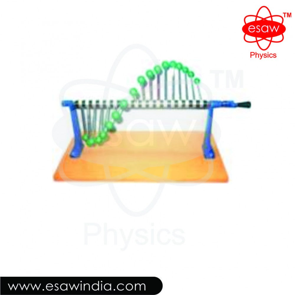 ESAW Powell's Wave Machine (SW-1821)