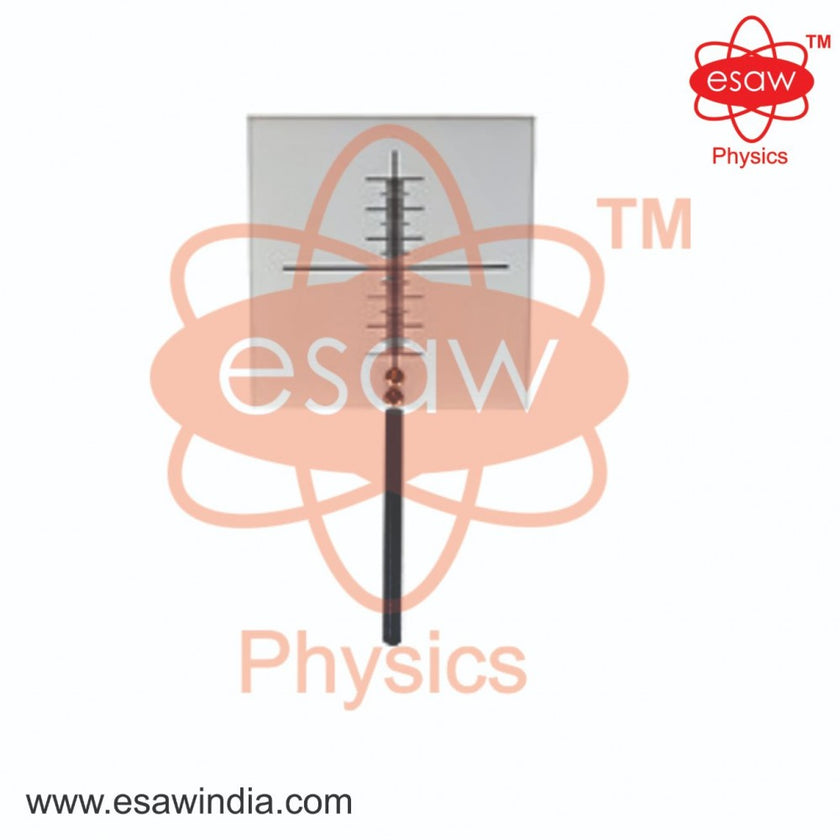 ESAW Receiving Screen (LO-5191)