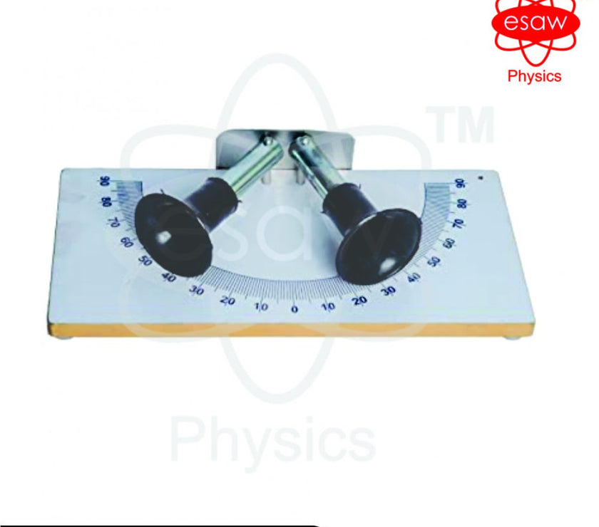 ESAW Reflection of Sound Apparatus (SW-2895)