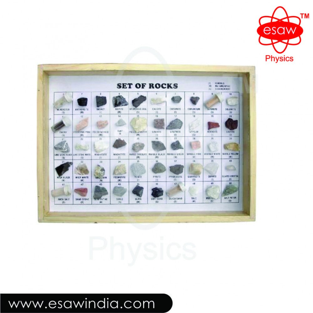 ESAW  Rocks And Mineral Collection Set (MES-8324)