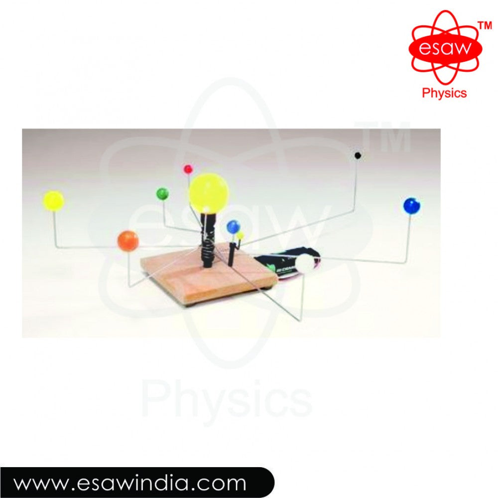 ESAW Simple Solar System Model (MES-8369)