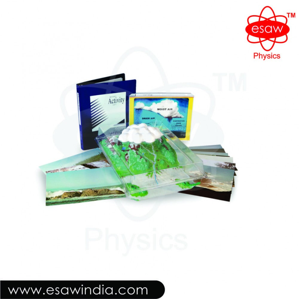 ESAW Water Cycle Model Activity Set (MES-8774)