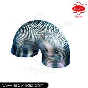 ESAW Wire Helix (SW-1767)